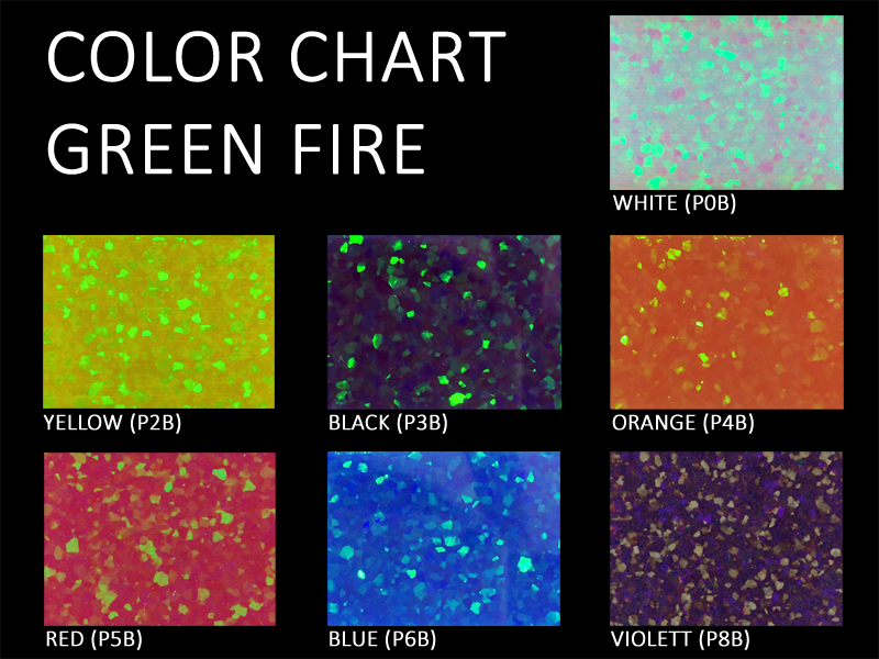 Synthetic Impregnated Opal - Type 1 (Color Chart)